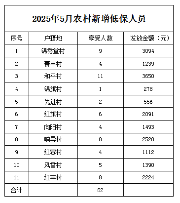 ed25b90e34c4436eb8099facba745b2.png